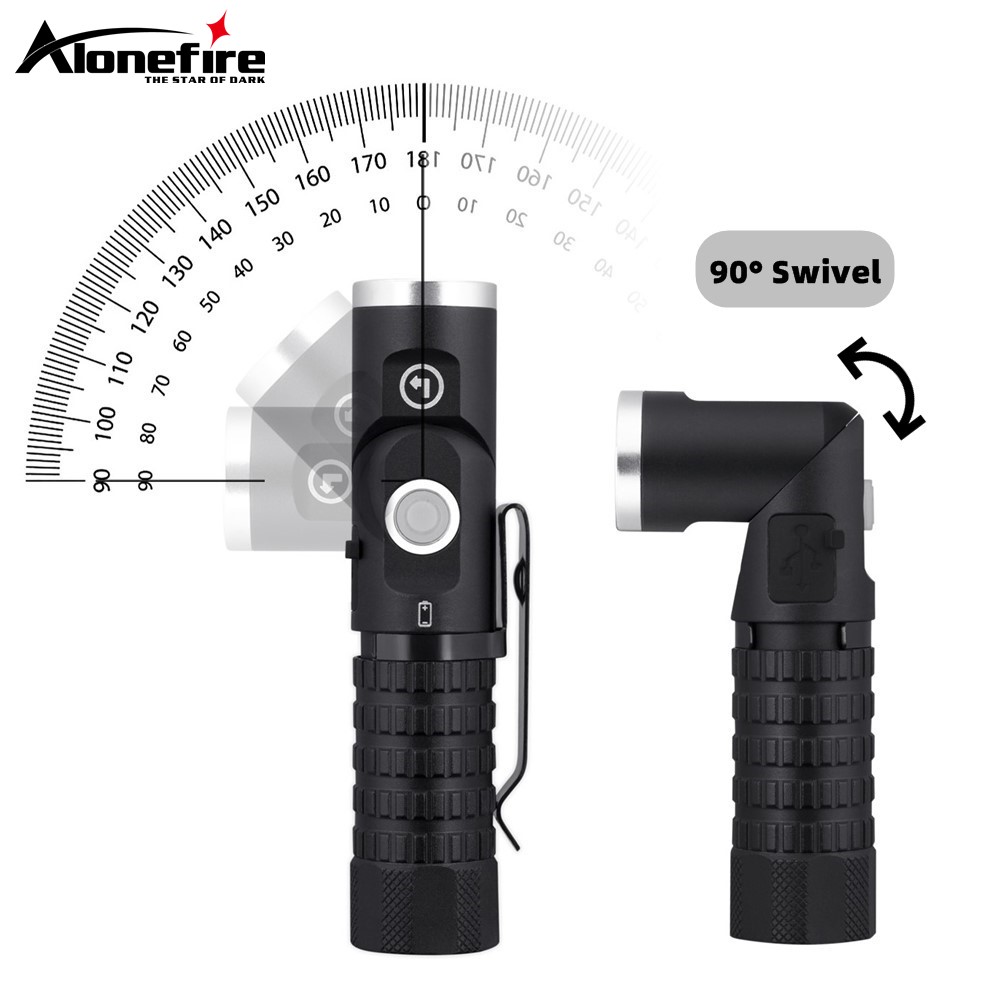 Headlamp Tactical Bright - Magnetic Led Flashlight 90°Twist swivel Head