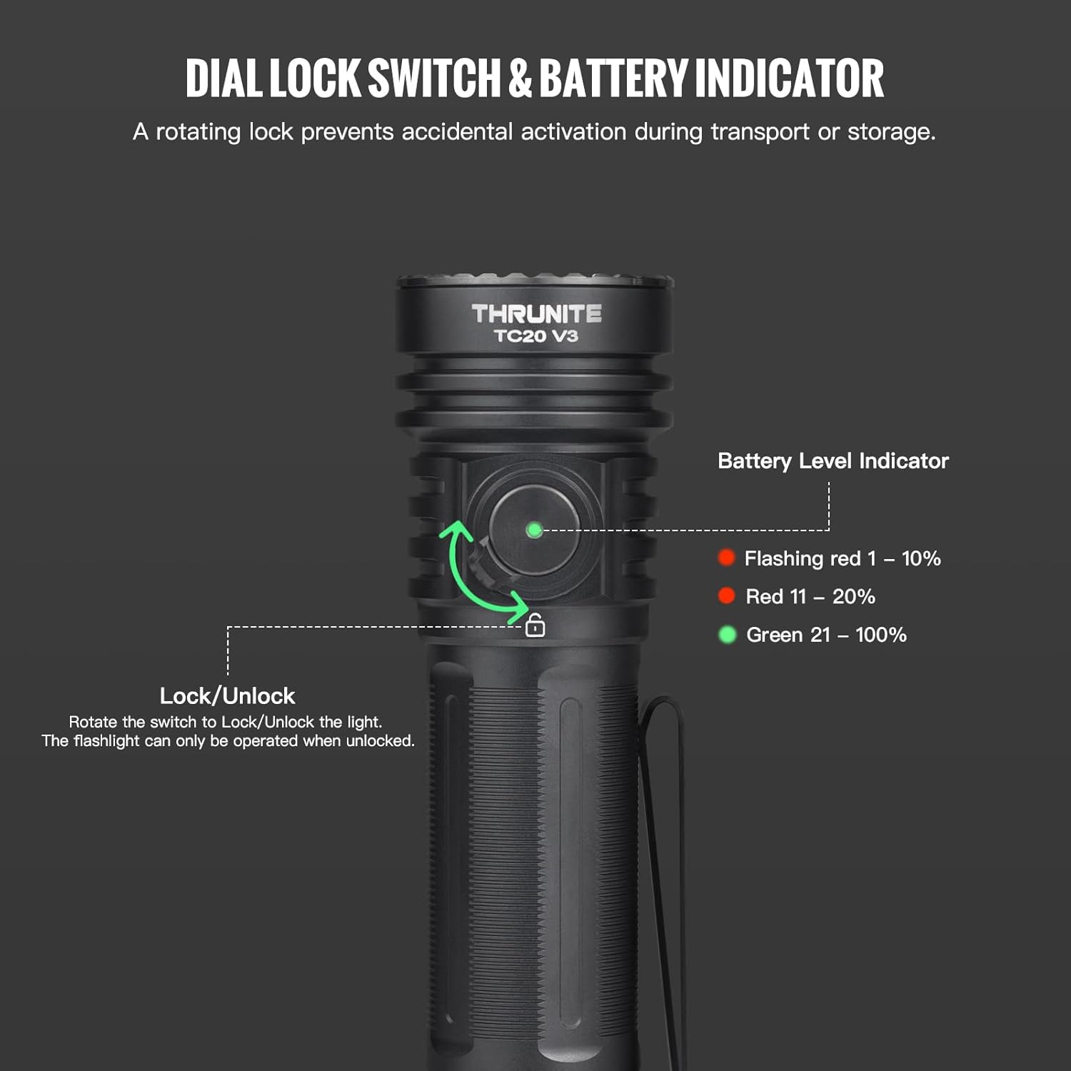 4720 Lumens Super Bright Recha - مراجعة Tactical Flashlight Rechargeable وسعره