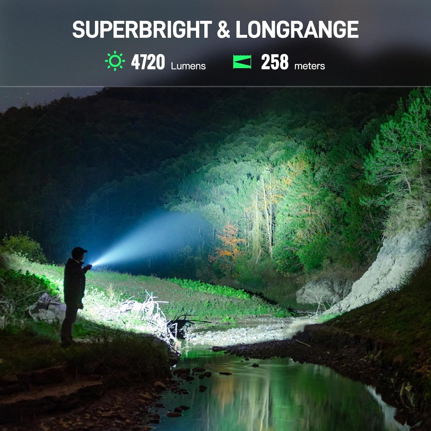4720 Lumens Super Bright Recha - مراجعة Tactical Flashlight Rechargeable وسعره