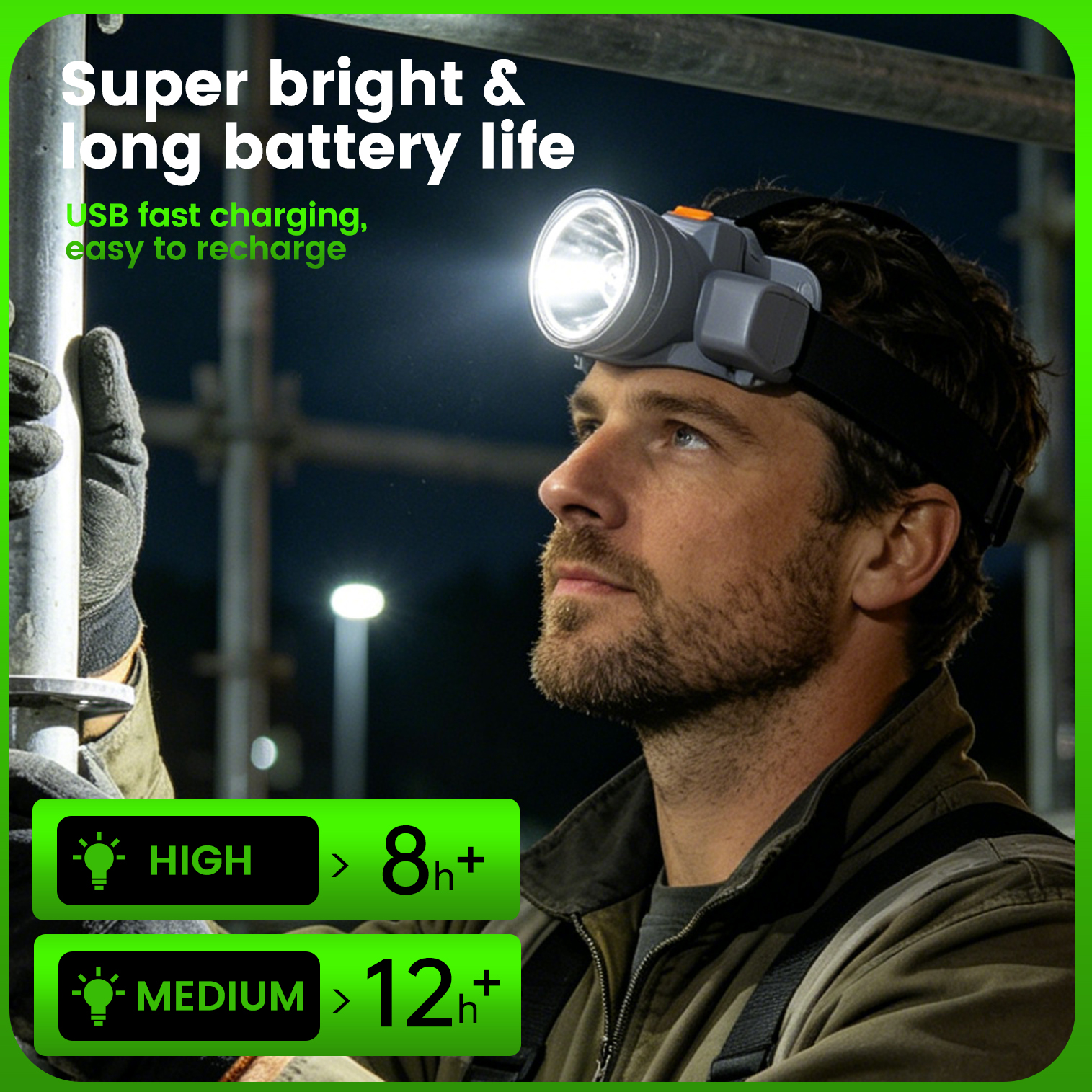 Super Bright Led Flashlight, L - مراجعة Headlamp Tactical Bright وسعره