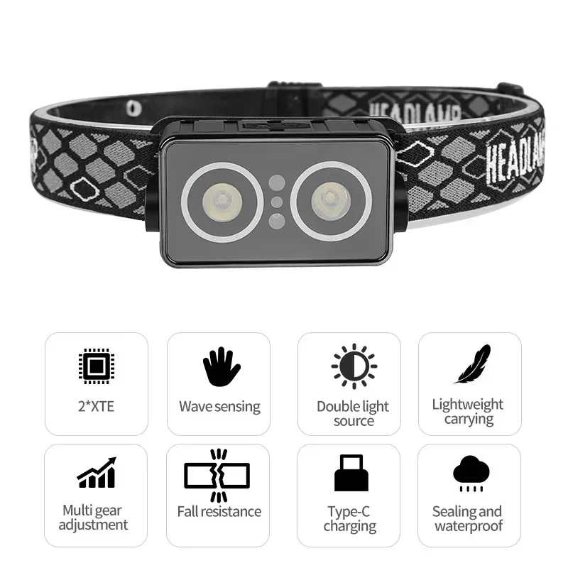 Sensor LED Headlamp USB Rechar - مراجعة Outdoor Hunting Bike وسعره