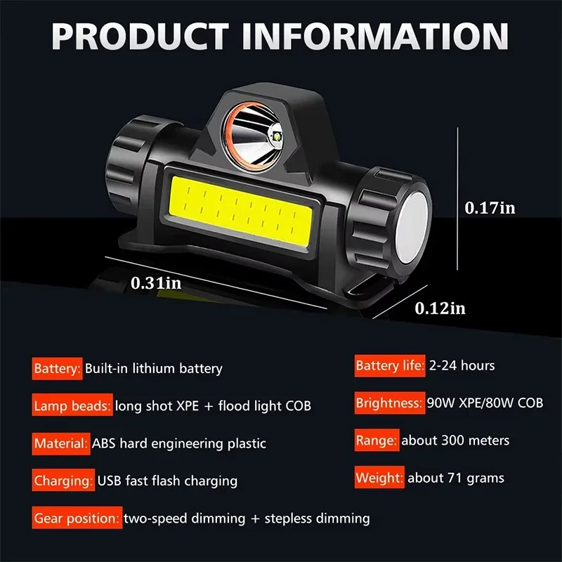 Ultra Bright LED Flashlight Re - مراجعة Headlamp Tactical Bright وسعره