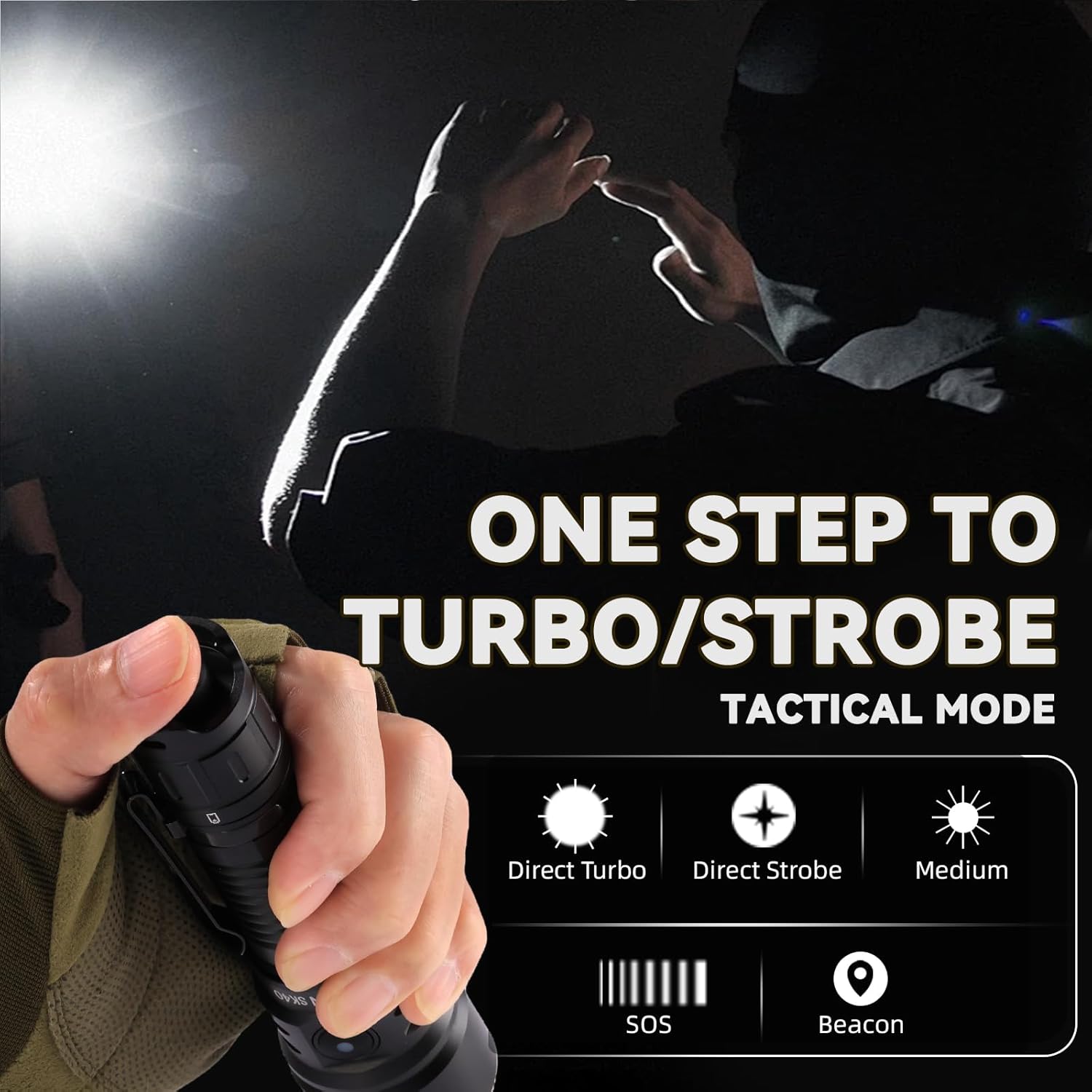3200 Lumens Tactical Flashligh - مراجعة Tactical Flashlight Rechargeable وسعره