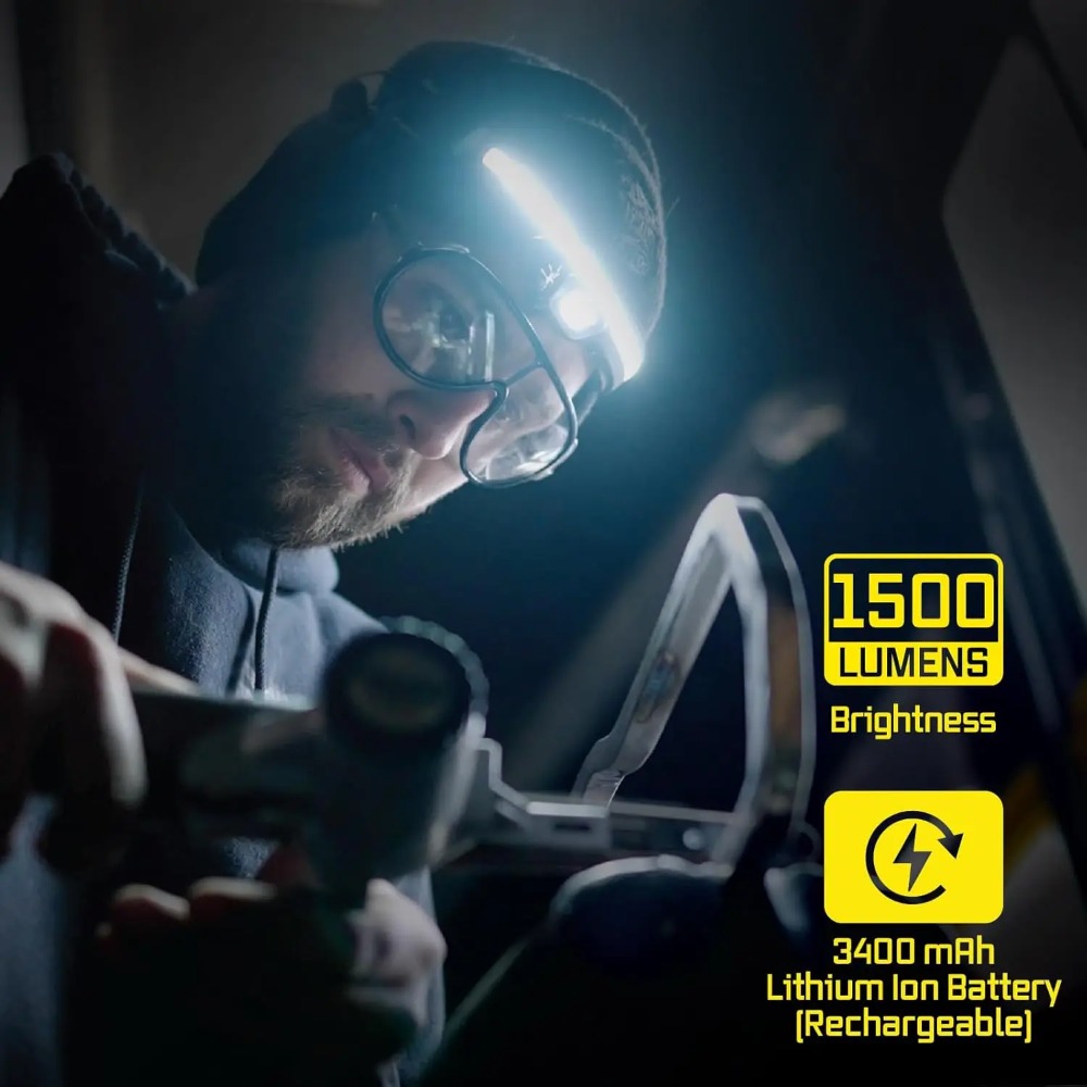 LED Headlamp, 1500 Lumen Super - مراجعة Headlamp Tactical Bright وسعره