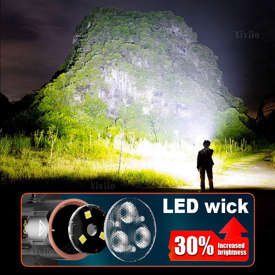 Rechargeable Ultra Bright Head - مراجعة Headlamp Tactical Bright وسعره