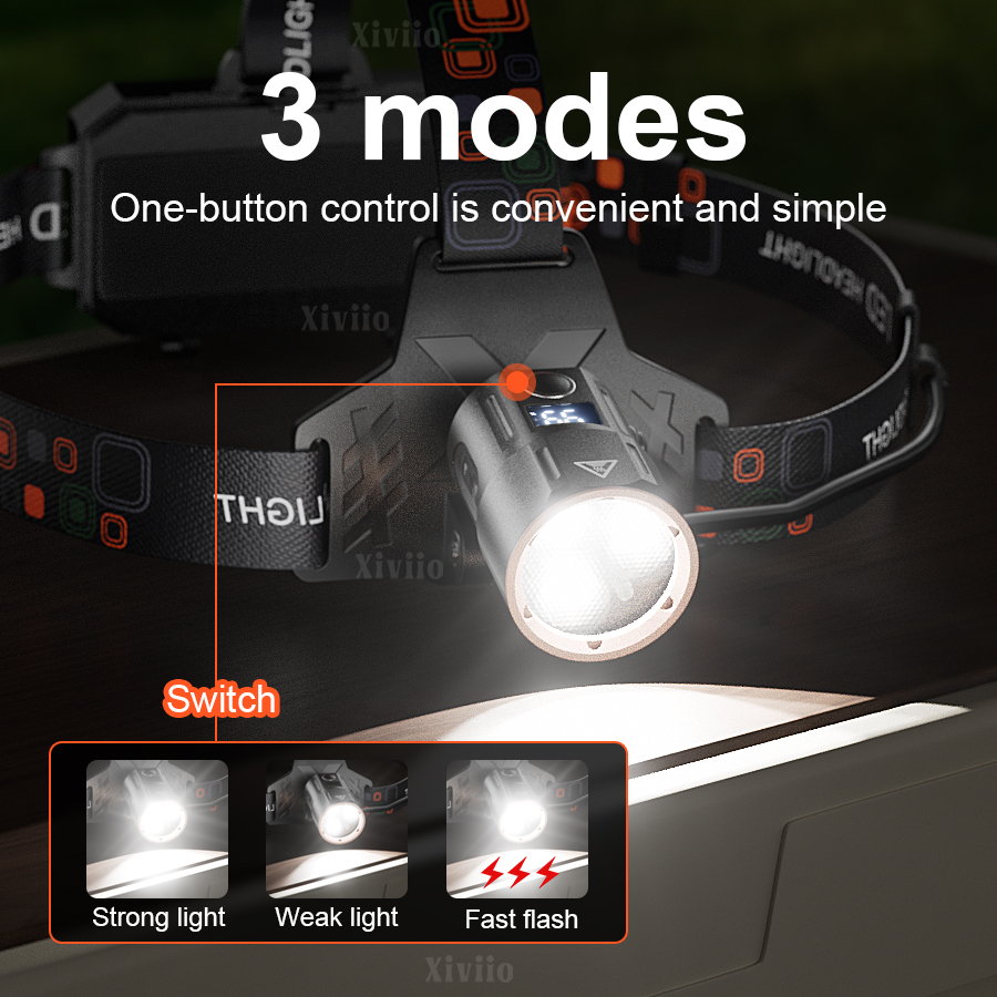 Rechargeable Ultra Bright Head - مراجعة Headlamp Tactical Bright وسعره