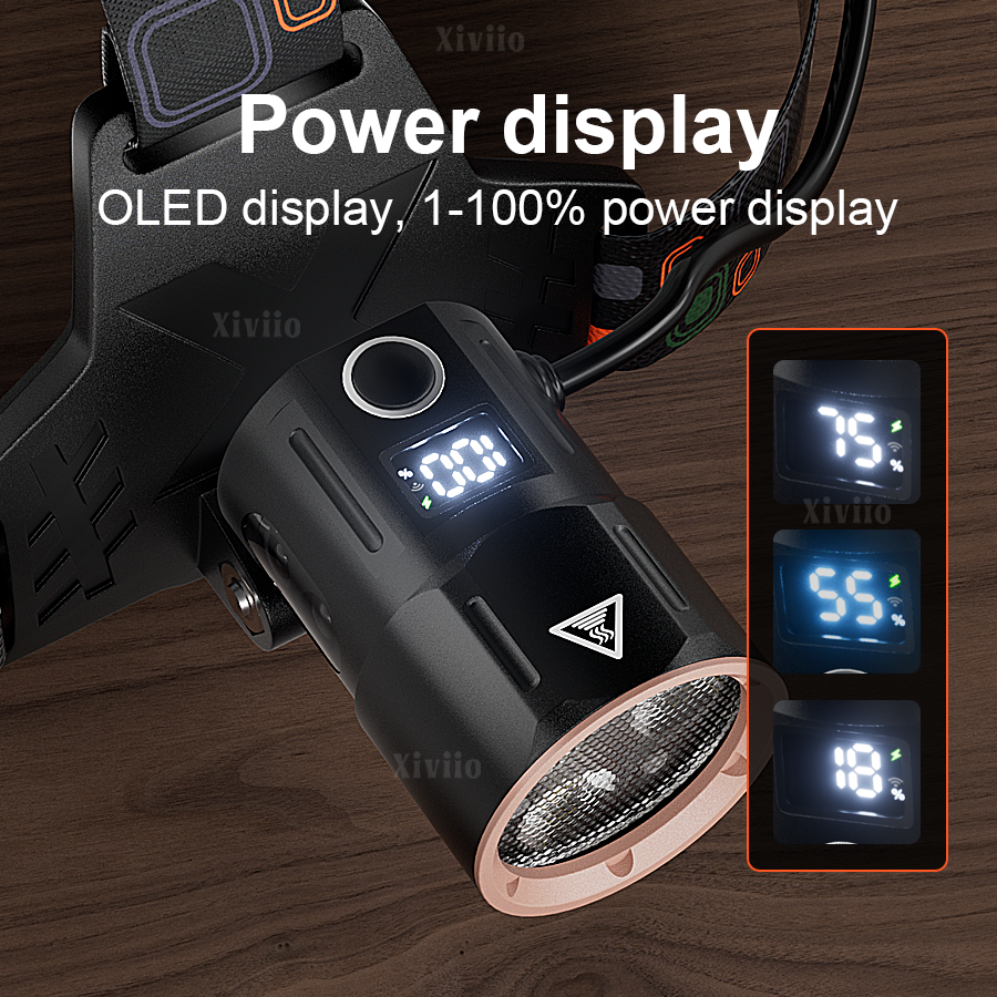 Rechargeable Ultra Bright Head - مراجعة Headlamp Tactical Bright وسعره