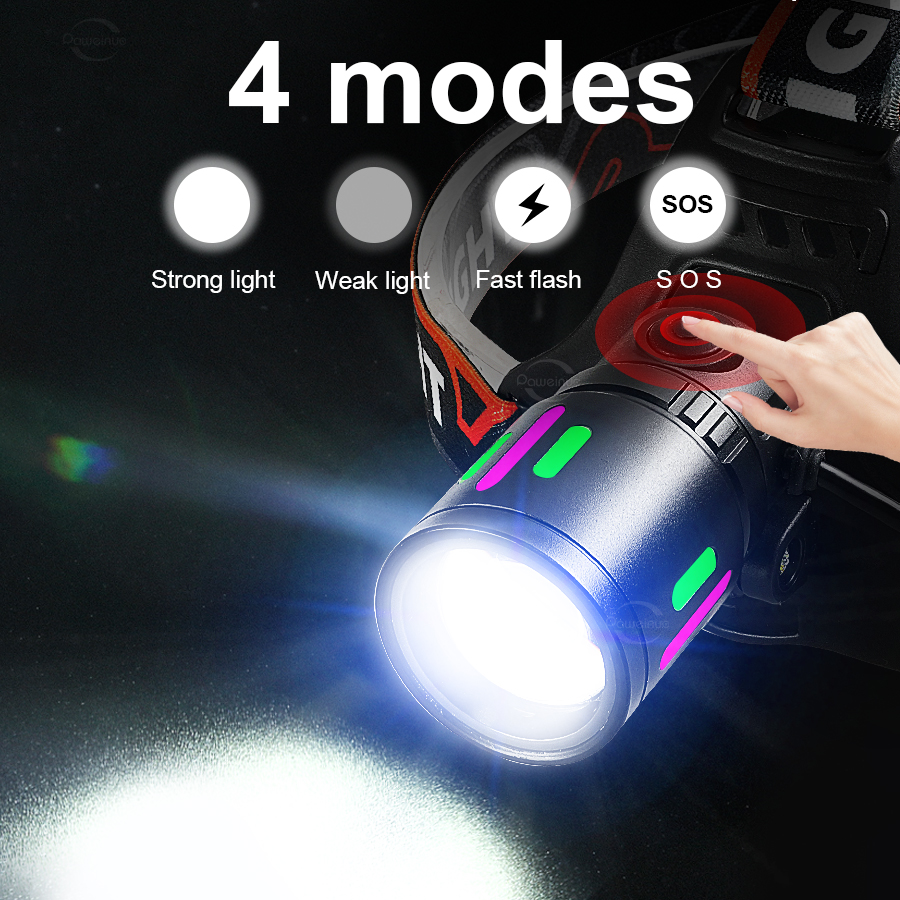 Ultra Bright Rechargeable Led  - مراجعة Headlamp Tactical Bright وسعره
