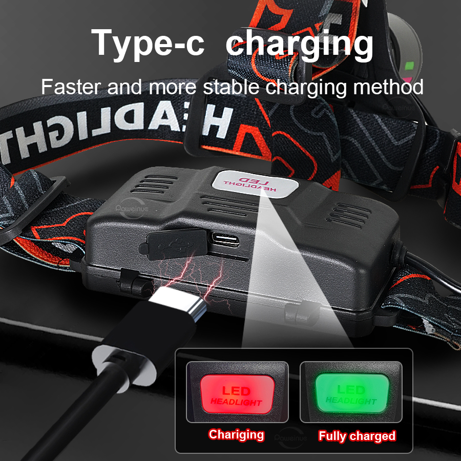Ultra Bright Rechargeable Led  - مراجعة Headlamp Tactical Bright وسعره
