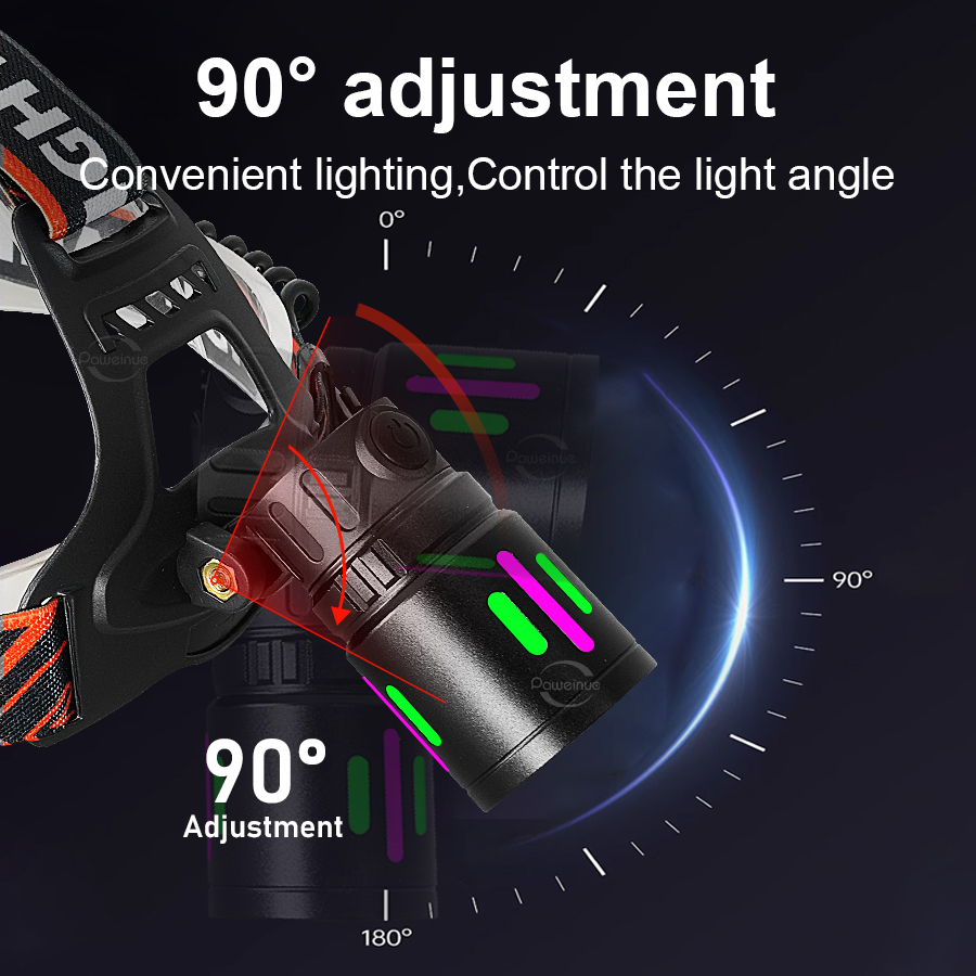 Ultra Bright Rechargeable Led  - مراجعة Headlamp Tactical Bright وسعره