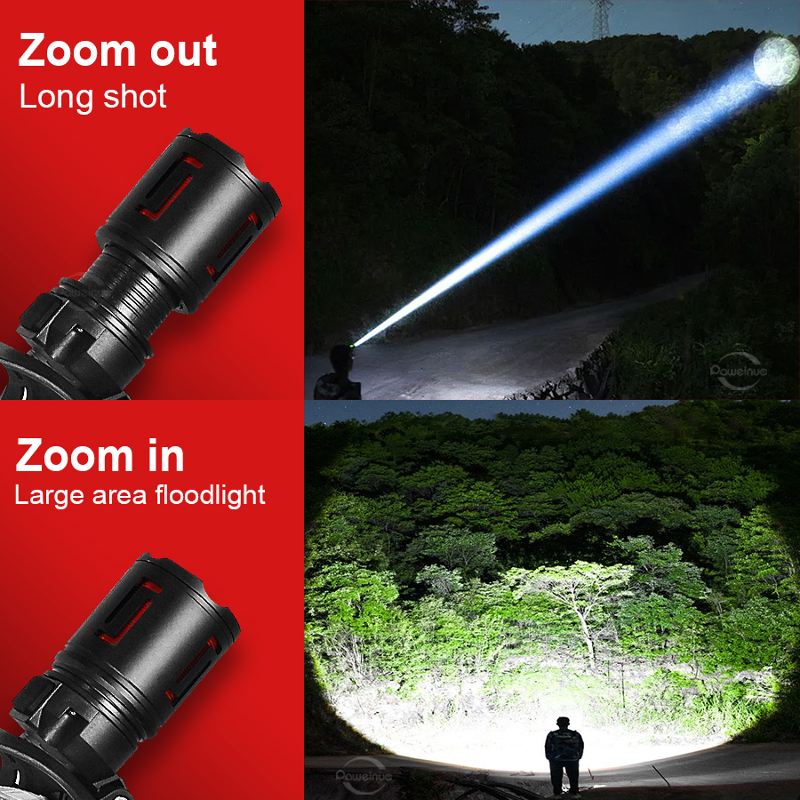 100000000LM Ultra Bright Headl - مراجعة Headlamp Tactical Bright وسعره
