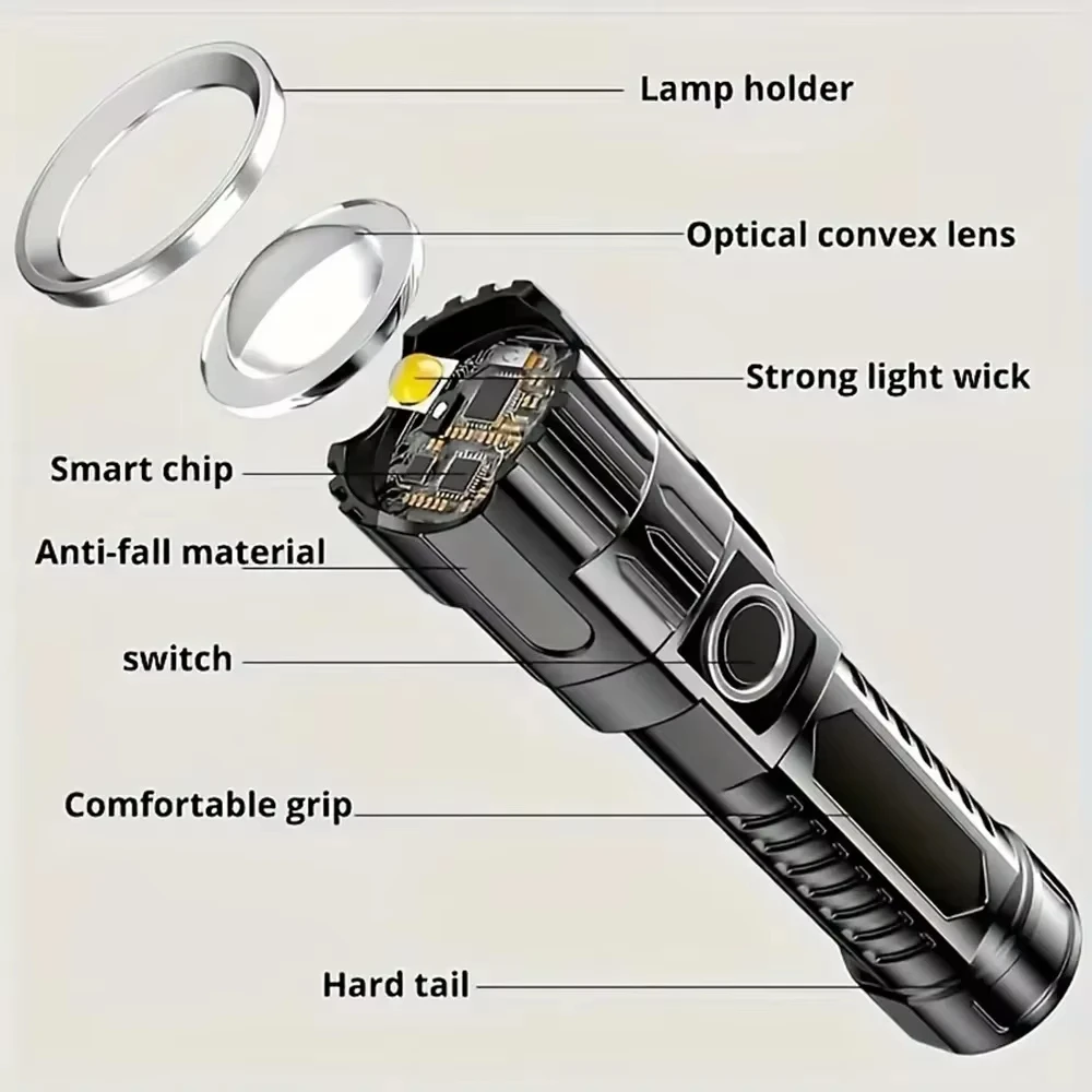 Tactical LED Flashlight 2000LM - مراجعة Tactical Flashlight Rechargeable وسعره