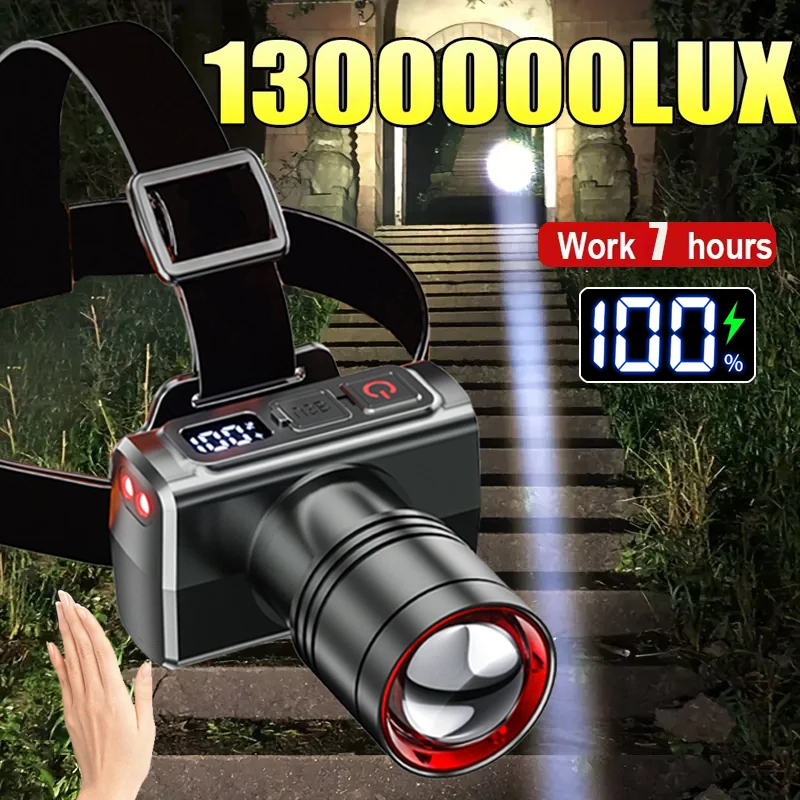 Tactical Zoom LED Headlamp - U - مراجعة Headlamp Tactical Bright وسعره