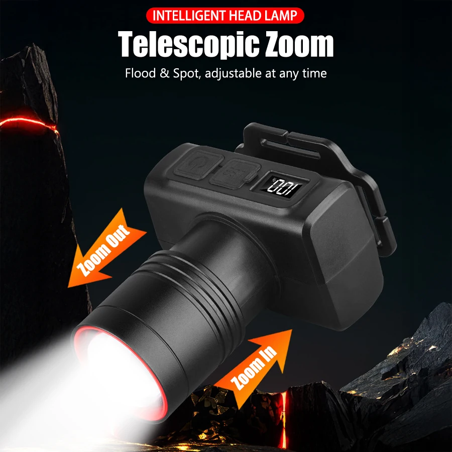 Tactical Zoom LED Headlamp - U - مراجعة Headlamp Tactical Bright وسعره