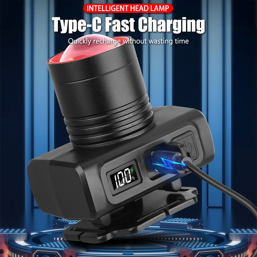 Tactical Zoom LED Headlamp - U - مراجعة Headlamp Tactical Bright وسعره