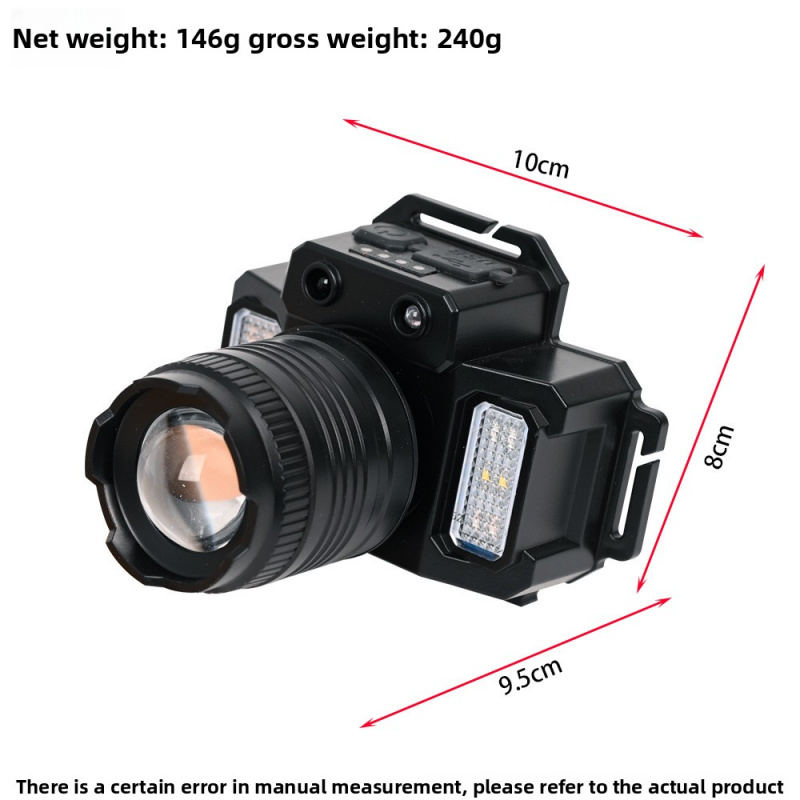 Tactical Smart Sensor Headlamp - مراجعة Headlamp Tactical Bright وسعره
