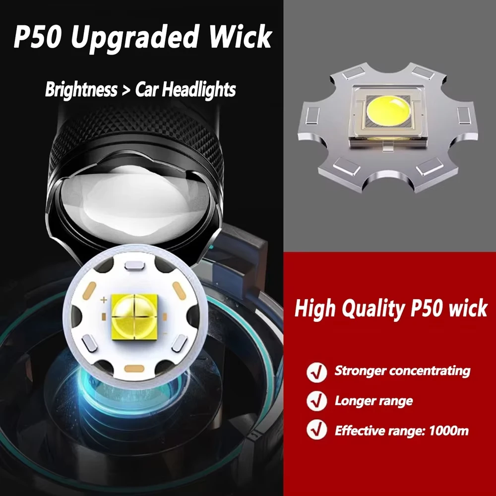 100000LM Ultra-bright Flashlig - مراجعة Tactical Flashlight Rechargeable وسعره