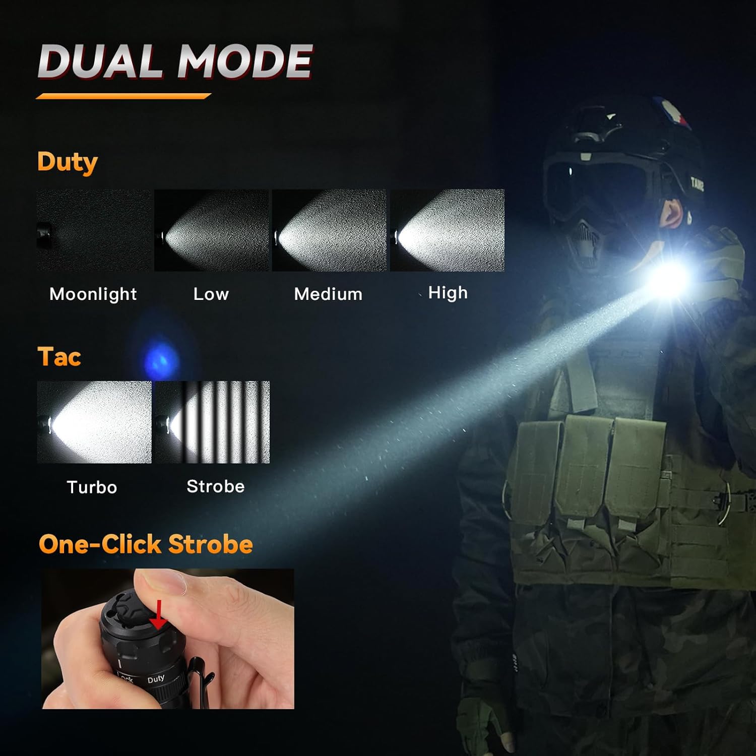 Tactical Long Throw Flashlight - مراجعة Tactical Flashlight Rechargeable وسعره