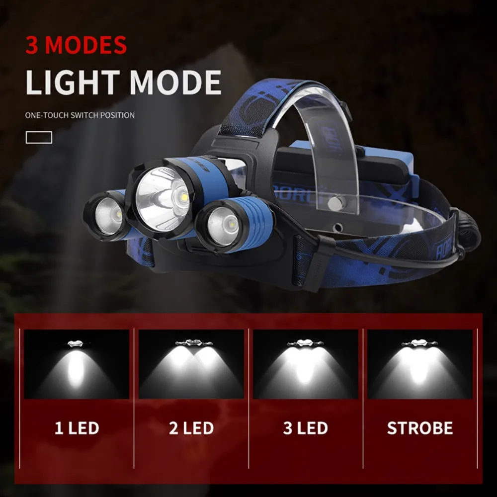 BORUiT B21 3000LM LED Headlamp - مراجعة Outdoor Hunting Bike وسعره