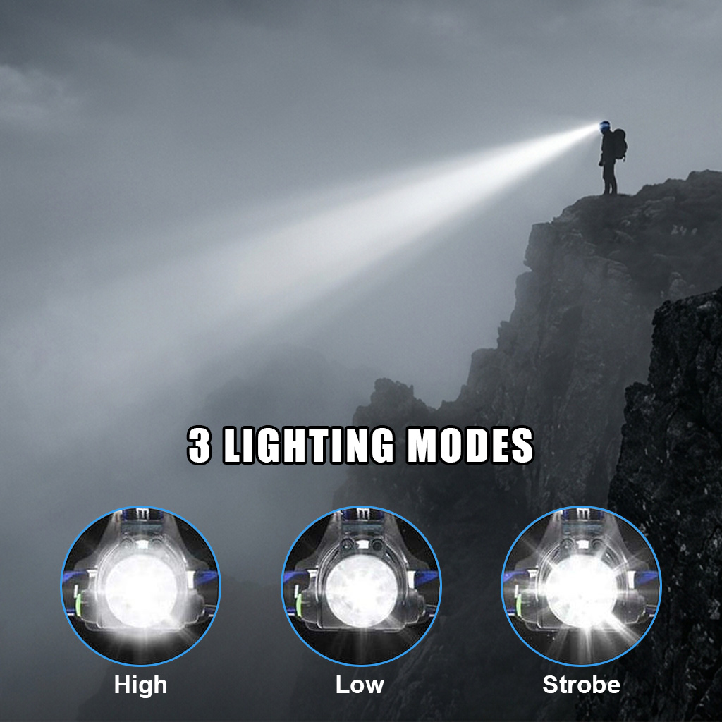 4in1 LED Headlamp Flashlights  - مراجعة Headlamp Tactical Bright وسعره