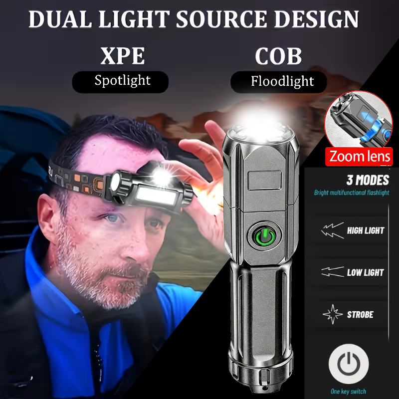 Super Bright Flashlight USB Re - مراجعة Headlamp Tactical Bright وسعره
