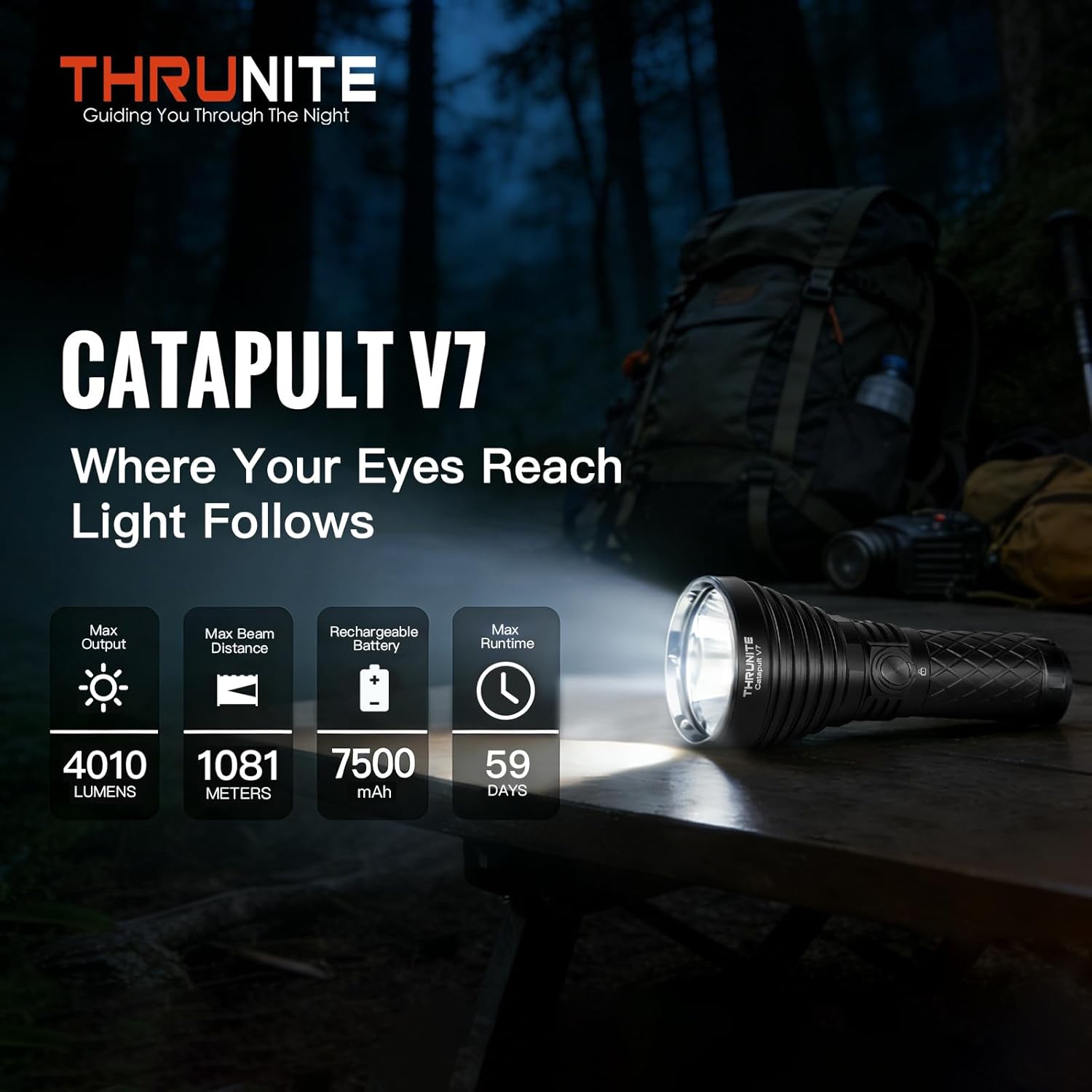 4010 Lumen Long Range USB-C Re - مراجعة Tactical Flashlight Rechargeable وسعره