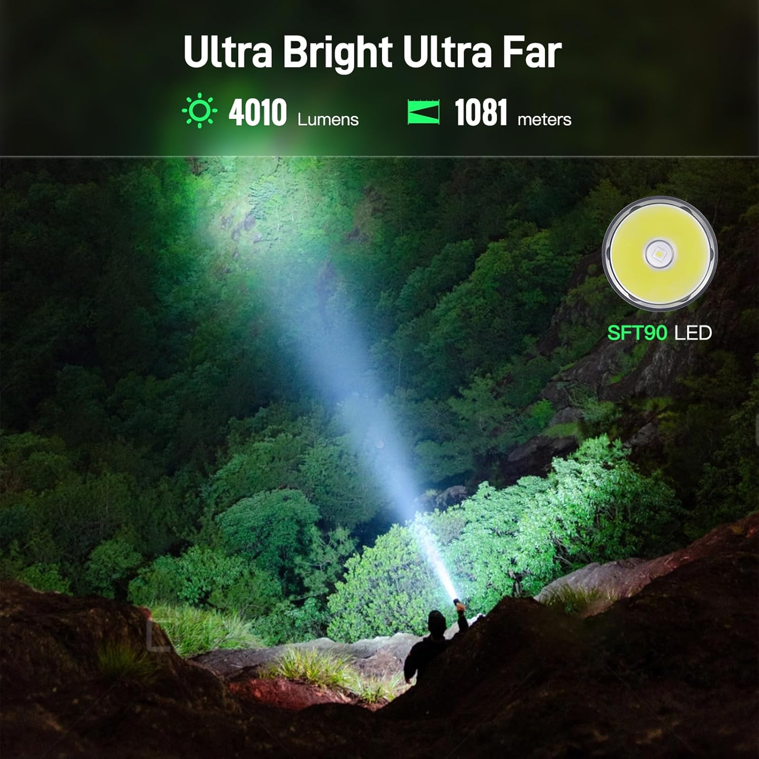 4010 Lumen Long Range USB-C Re - مراجعة Tactical Flashlight Rechargeable وسعره