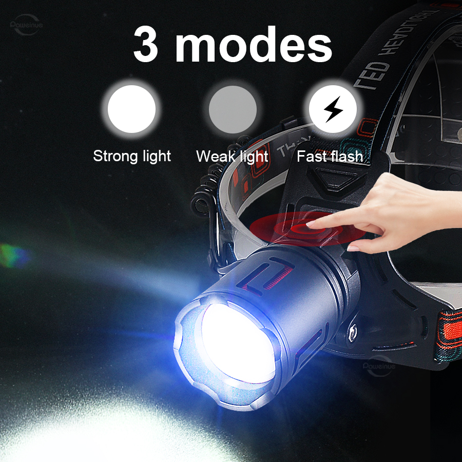 Upgrade Super Bright Headlamp  - مراجعة Headlamp Tactical Bright وسعره