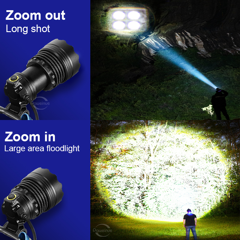 2026New High Power White Laser - مراجعة Headlamp Tactical Bright وسعره