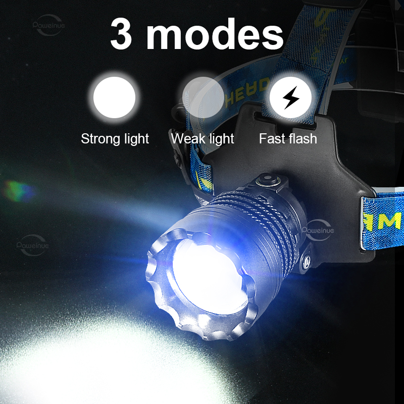 2026New High Power White Laser - مراجعة Headlamp Tactical Bright وسعره