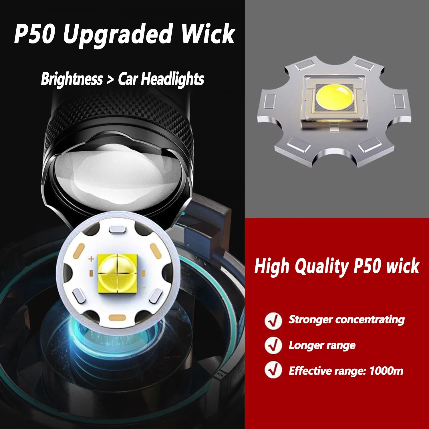Ultra Bright LED Flashlight 20 - مراجعة Tactical Flashlight Rechargeable وسعره