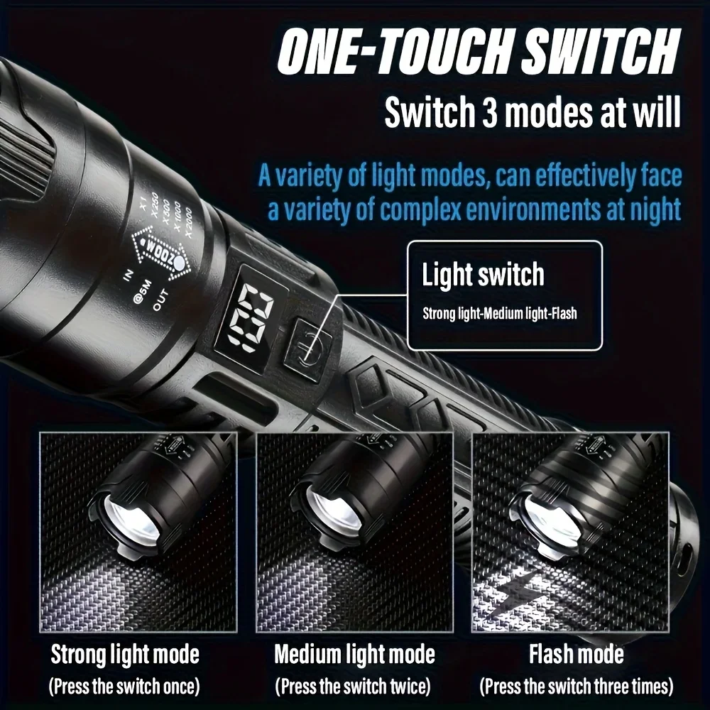 High Strong Power Led Flashlig - مراجعة Headlamp Tactical Bright وسعره