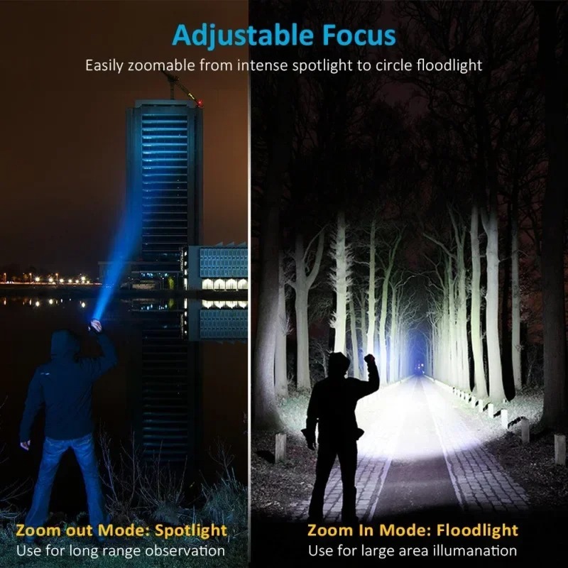 T6 LED Rechargeable Flashlight - مراجعة Outdoor Hunting Bike وسعره