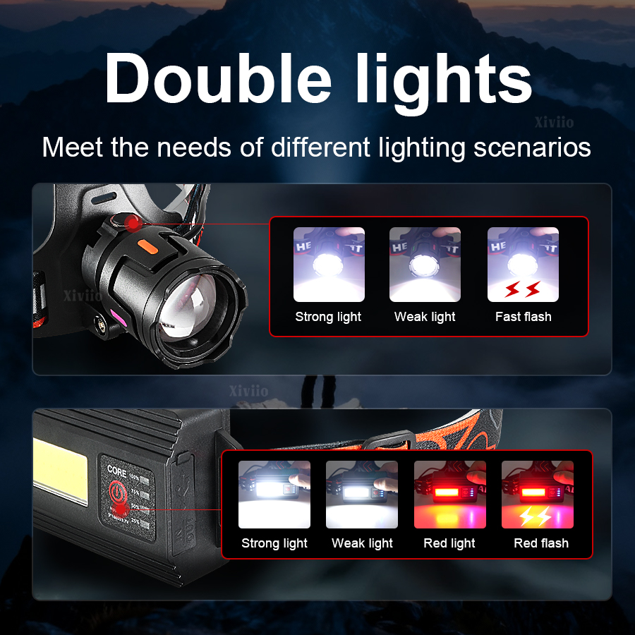 460000000LUX Ultra Bright Rech - مراجعة Headlamp Tactical Bright وسعره