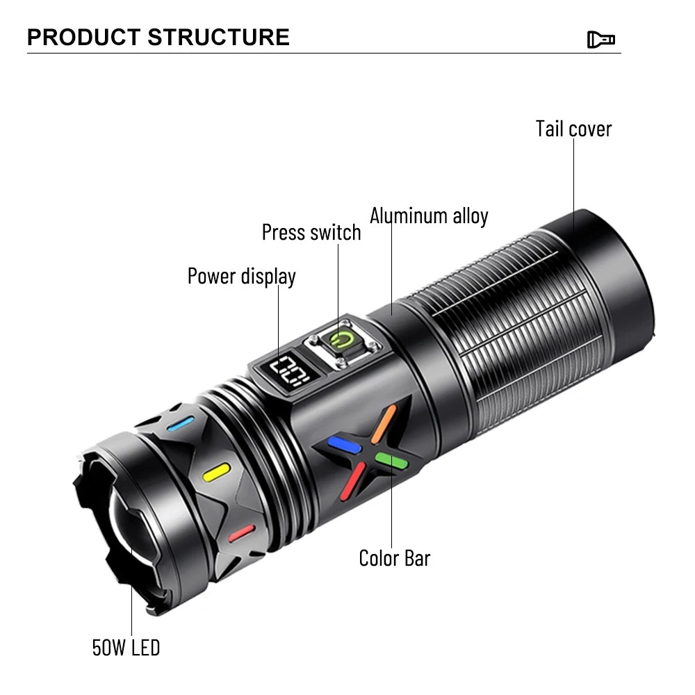 High Power LED Flashlight Tele - مراجعة Tactical Flashlight Rechargeable وسعره