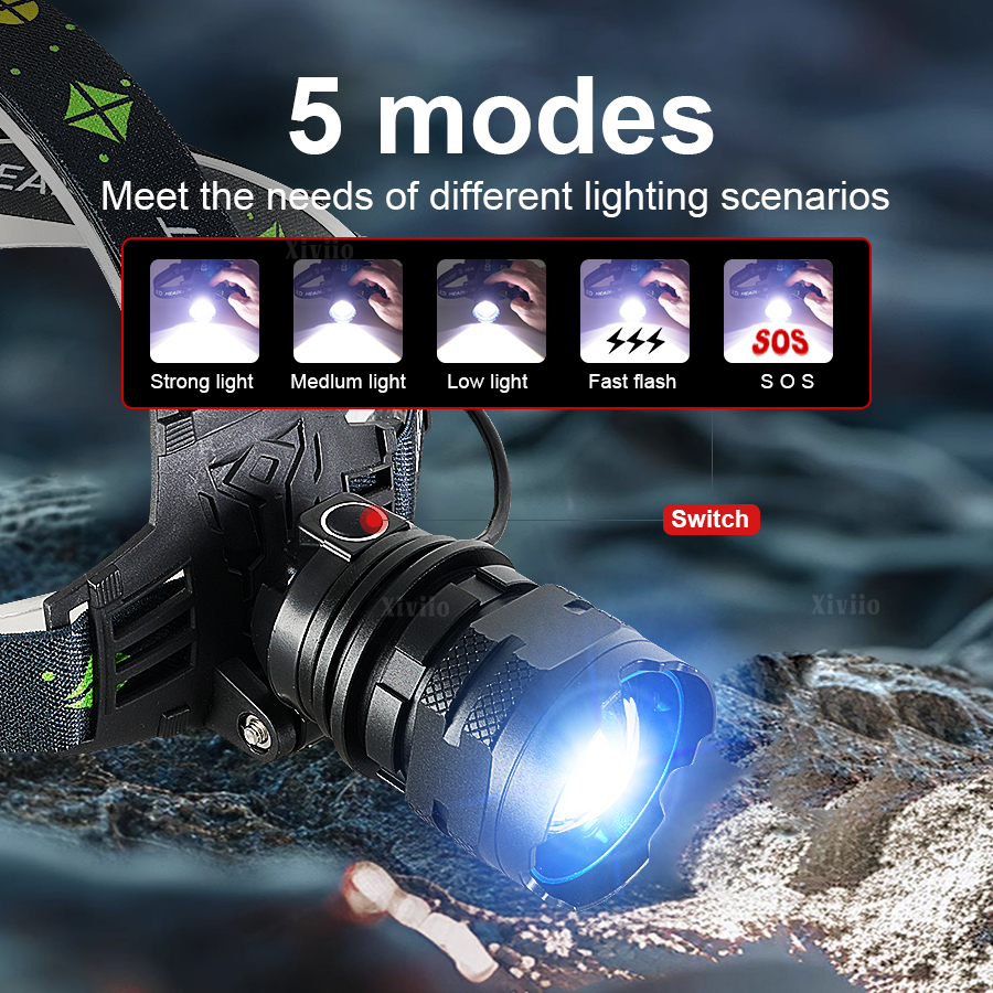 High Power LED Headlamp USB Re - مراجعة Headlamp Tactical Bright وسعره