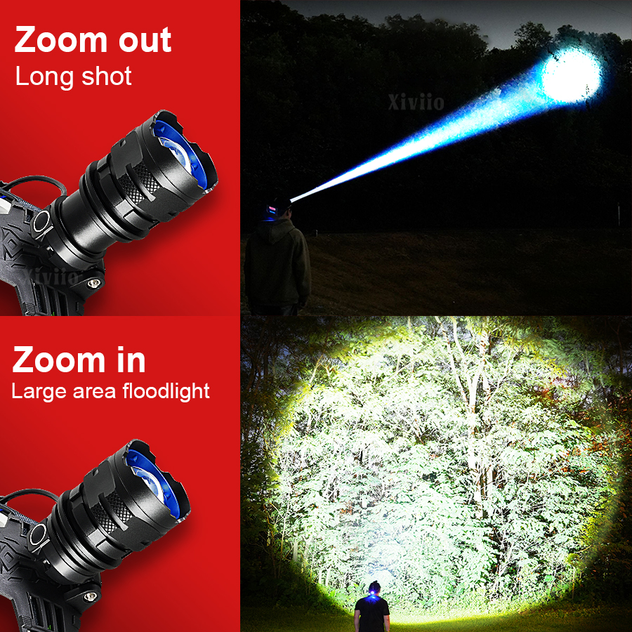 High Power LED Headlamp USB Re - مراجعة Headlamp Tactical Bright وسعره